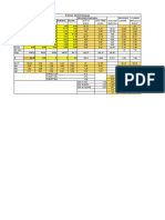 Raw Mix Design-Dalmia Cement Limited