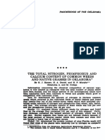 The Total Nitrogen, Phosphorus and Calcium Content of Common Weeds and Native Grasses in Oklahoma