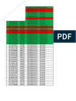 Item Cuenta Solicitud Dependencfecha Generacmunicipio