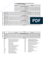 Jadwal Pelajaran Daring Xi