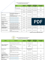 Tramite para Colegiatura - CTMP - TUPA - 2017