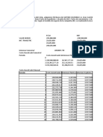 Instrumentos Financieros