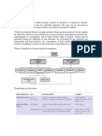 Pollution and Waste Management