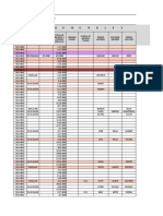 Base de Datos Maternas Mes Agosto