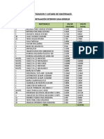 Cotizacion y Listado de Materiales Casa Modelo