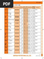 Nippon Piston Ring Co.,Ltd.: Gasoline-engine Automobiles ガソリン車