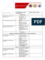 Naguilian Senior High School: Curriculum Guide Most Essential Learning Competencies Number of Hours Taught