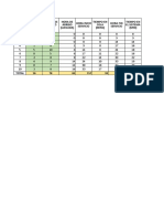 Parcial Simulación Excel