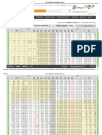 Option Chain (Equity Derivatives)