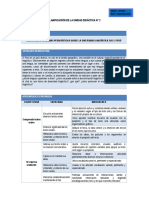 Com 3 Unidad2 PDF