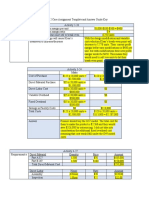 Module 2 Case Assignment