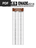 ENADE 2014 Gabarito PDF