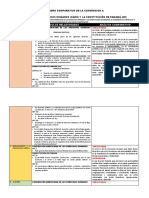 Cuadro Comparativo