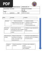 Linea de Tiempo de La Evolución de La Calidad PDF