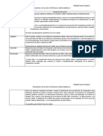 Mecanismo de Acción de Fármacos Antineoplásicos PDF