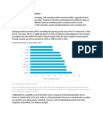 Global Value Chain in FMCG Industry:: GVC Participation Rate in Selected Emes: 2010