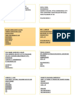 Yellow Book 1 Yellow Book 2 Bullets Prof Ed Bullets Gen Ed Filipino Utg Prof Ed Ulg Prof Ed