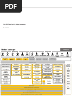 Next-GEN Digital Stack For Student Management: Wip - Si6 Confidential