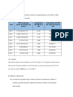 Comportamiento Mercado Internacional Agosto