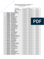 NO No Formulir Nama Lengkap:: Lampung