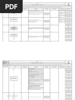 Procedimiento - Imposición de Comparendos