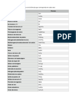 Soluciones Repaso Inorgánica 1