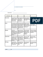 Personal Narrative Rubric