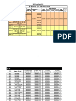 CPL Cross Reference - Overhaul Kits