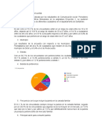 Contexto de Resultados Encuestas