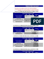 Plantilla de Indemnizacion