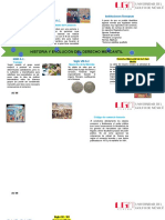 Linea Del Tiempo Sociedad y Derecho Mercantil