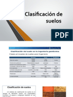 4.3 Clasificacion de Suelos