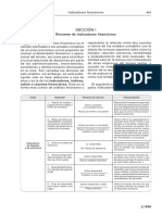 Sección I: Resumen de Indicadores Financieros