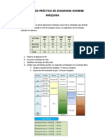 Solucion de Practica de Diagrama Hombre Maquina Solucion