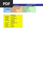 Matriz de Riesgo Cuentas Por Cobrar