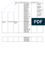 RPH Tejeros Convention TABLE