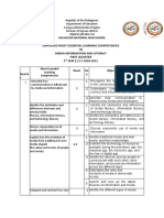 Unpacked Most Essential Learning Competencies IN Media Information and Literacy First Quarter 1 SEM - S.Y 2020-2021