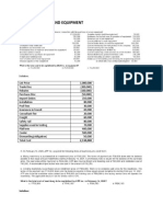 Reviewer Financial Accounting