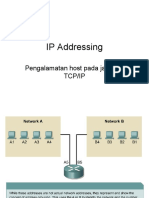 IP Addressing: Pengalamatan Host Pada Jaringan Tcp/Ip