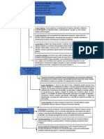 Clasificación de Las Leyes PDF