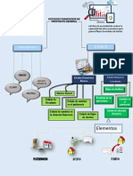 Estados Financieros de Proposito General