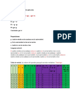 Ejercicio 4 Unidad 1 - Víctor - Manuel - Cruz