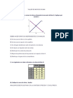 Taller de Microeconomia