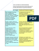 Doctrinas PDF