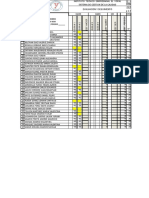 NOTAS 3 Periodo Guias 1 y 2 - 6B