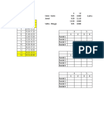 JADWAL SHIFT INTERVIEW