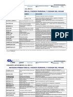 CONJUNTO LAR Materias Primas Actualizada Ene2014 PDF