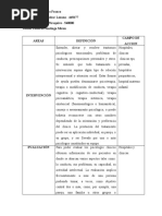 Cuadro Comparativo