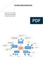 Mapa Conceptual Interacciones