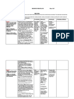 Uplands Junior School Medium Term Plans Class: 5Lv Science Planning 2010 Term 1 Life Cycles